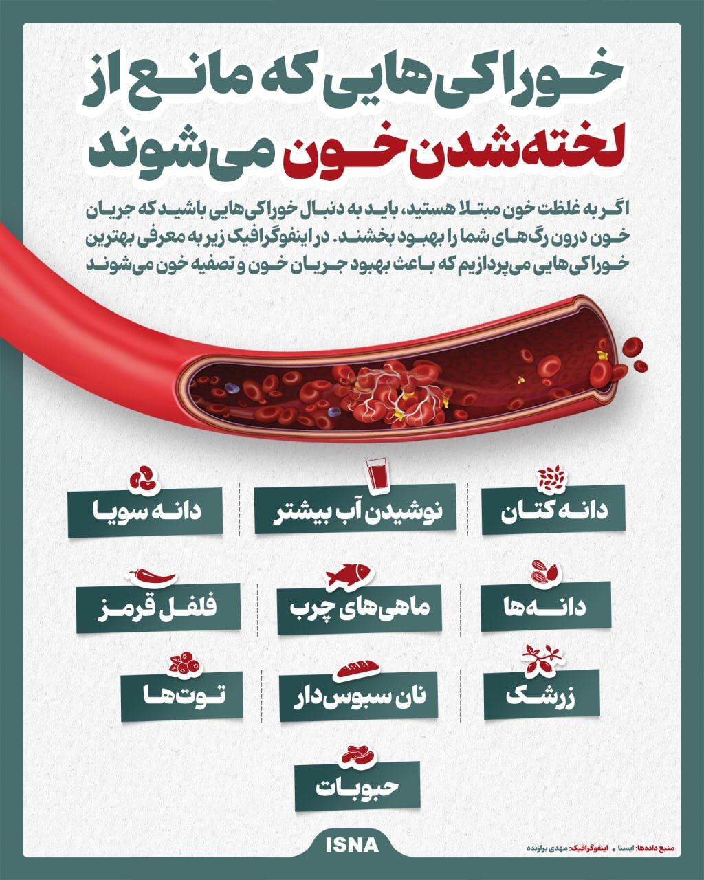 اینفوگرافیک| این خوراکی‌ها مانع از لخته‌شدن خون می‌شوند
