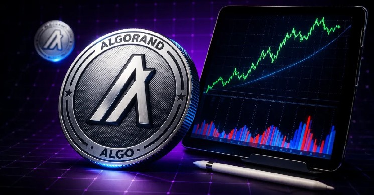پشتیبانی کلیدی ALGO Price Eyes با گسترش پذیرش دارایی در دنیای واقعی در سراسر الگواند