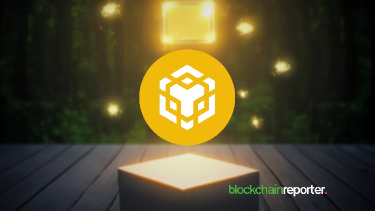 Astarter برای سرعت بخشیدن به هوش ورزشی مبتنی بر هوش مصنوعی در زنجیره BNB به BitBall می پیوندد.