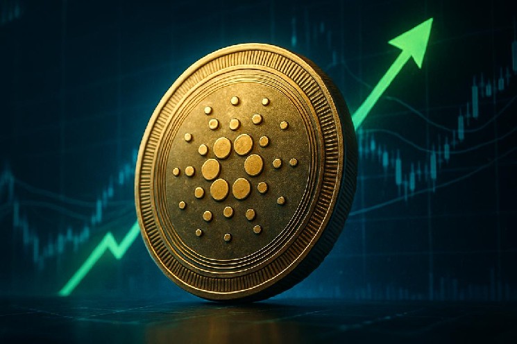 Cardano Crypto سیگنالهای خرید بیش از حد را در حالی که شاخص ترس در 27 قرار میگیرد چشمک میزند