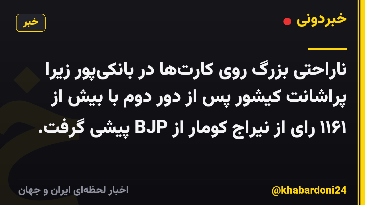 ناراحتی بزرگ روی کارتها در بانکیپور زیرا پراشانت کیشور پس از دور دوم با بیش از ۱۱۶۱ رای از نیراج کومار از BJP پیشی گرفت.