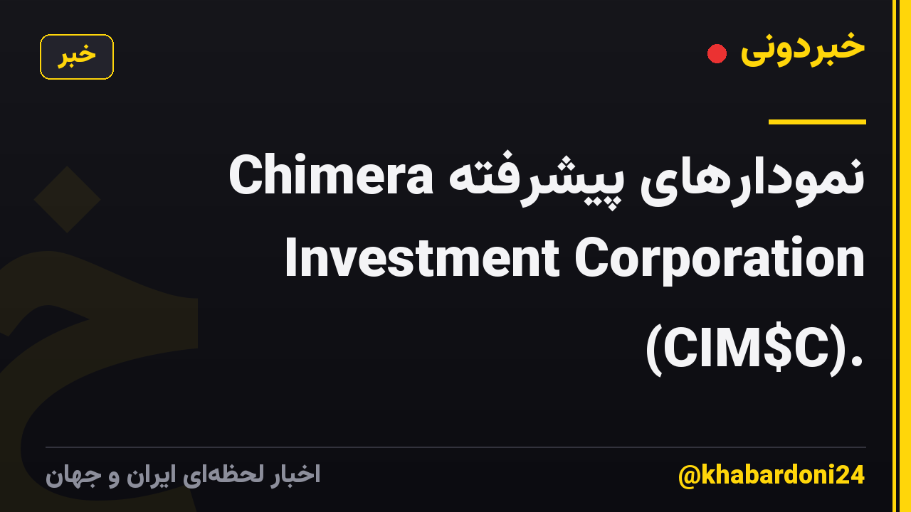 نمودارهای پیشرفته Chimera Investment Corporation (CIM$C).