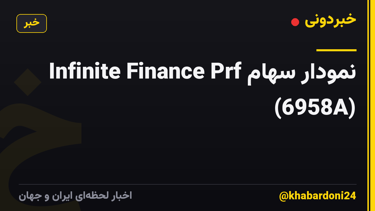 نمودار سهام Infinite Finance Prf (6958A)