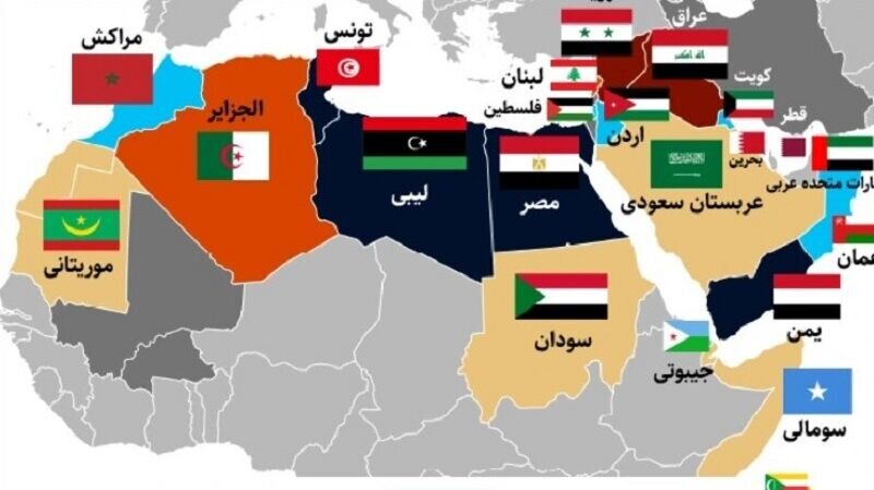 نتایج جالب یک نظرسنجی در باره محبوبیت ایران در 7کشور عربی/ اردن و لبنان پایین تر از فلسطین و مراکش و تونس