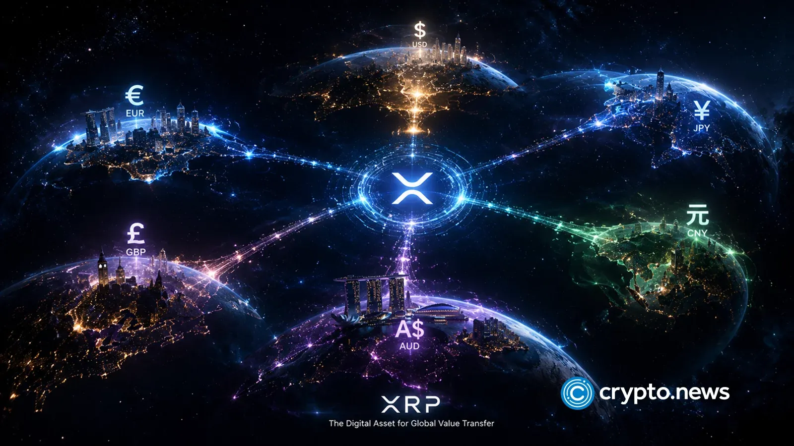 Bitwise XRP ETF بازخرید گزارش شده 3.58 میلیون دلاری را مشاهده می کند