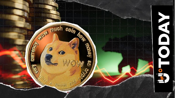 Dogecoin اولین صلیب مرگ اوت را تکمیل کرد: چه چیزی را از نزدیک تماشا کنیم؟
