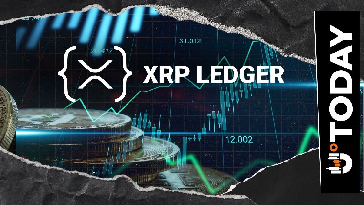 ویژگی‌های جدید XRP Ledger Face Community Stress Test: آیا به‌روزرسانی بعدی XRPL آماده حذف است؟
