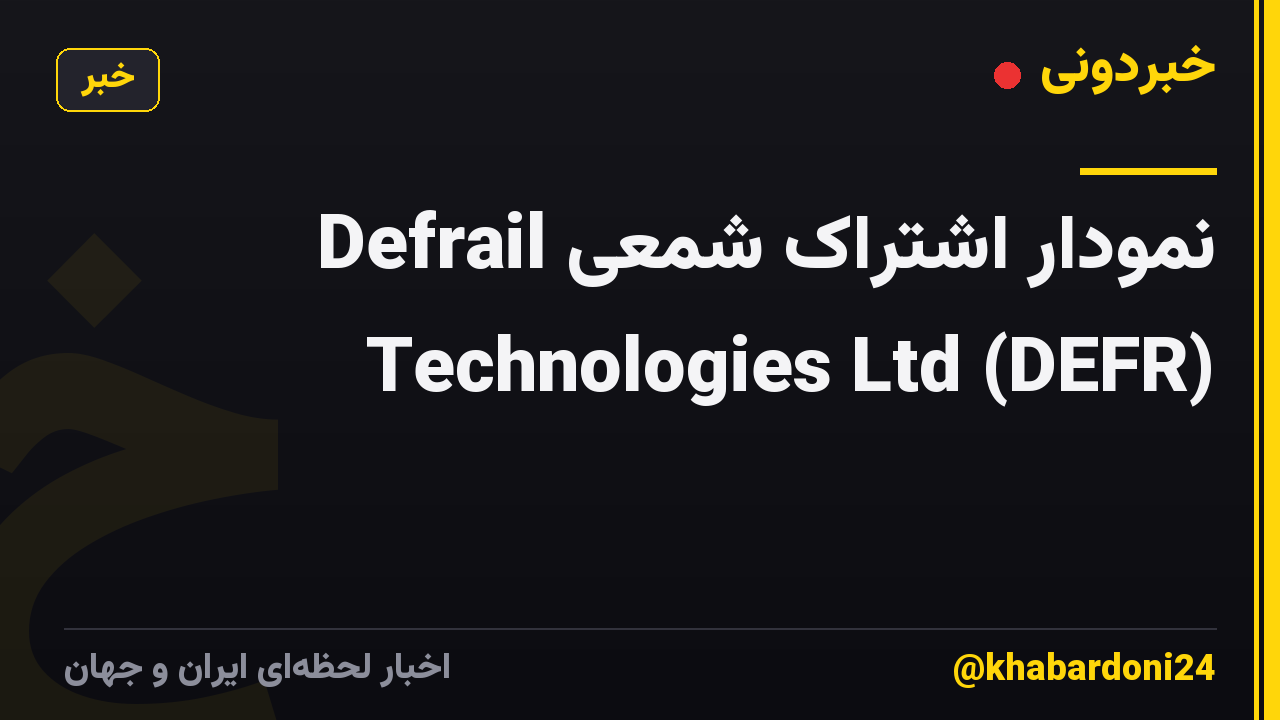 نمودار اشتراک شمعی Defrail Technologies Ltd (DEFR)