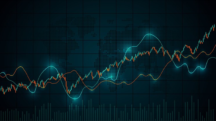 Bonk Inu (BONK) از فهرست حذف شد: Upbit اقدامات غیرمنتظره را اعلام می کند