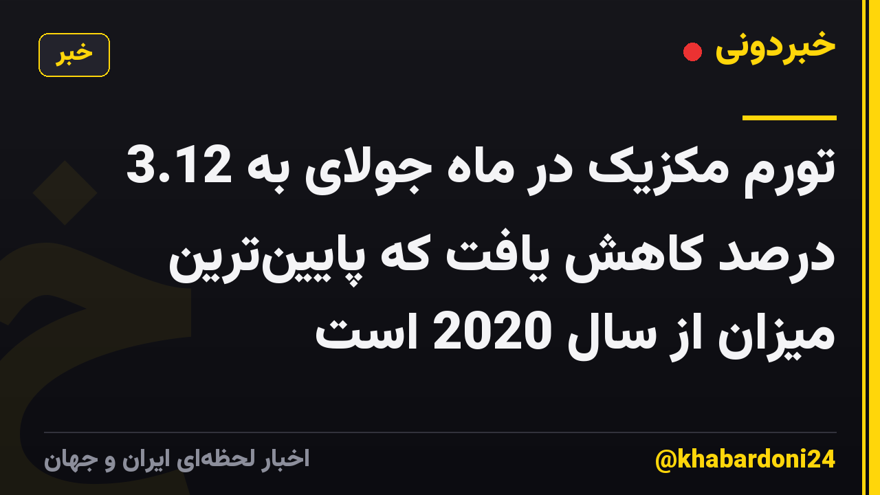 تورم مکزیک در ماه جولای به 3.12 درصد کاهش یافت که پایینترین میزان از سال 2020 است