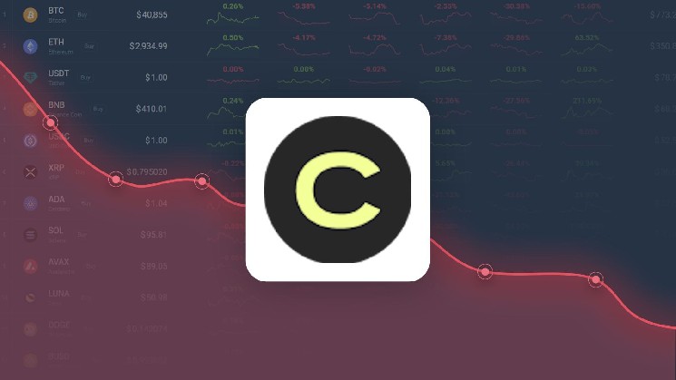 پیش بینی قیمت کانتون - قیمت CC تخمین زده می شود تا 0.069155 دلار تا 12 اوت 2026 کاهش یابد