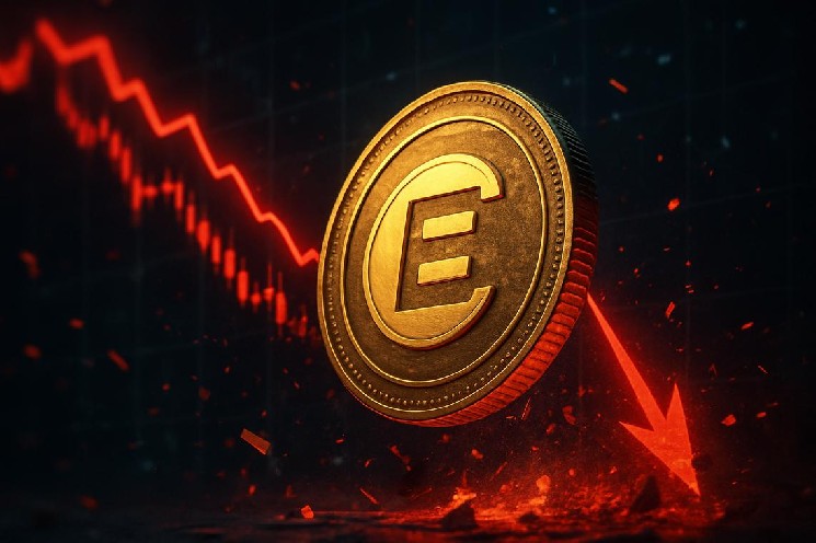 کریپتو Epic Chain 47 درصد بالاتر از میانگین خود است، RSI به 77 رسیده است