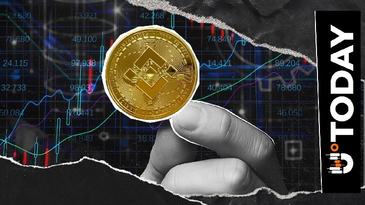 88 درصد سریعتر؟ ارتقاء زنجیره هوشمند بایننس، خروجی را به 2324 TPS می رساند