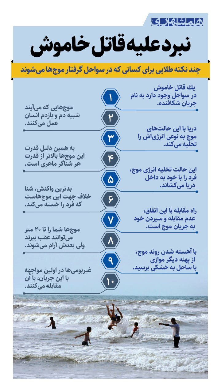 نبرد علیه قاتل خاموش | اینفوگرافیک