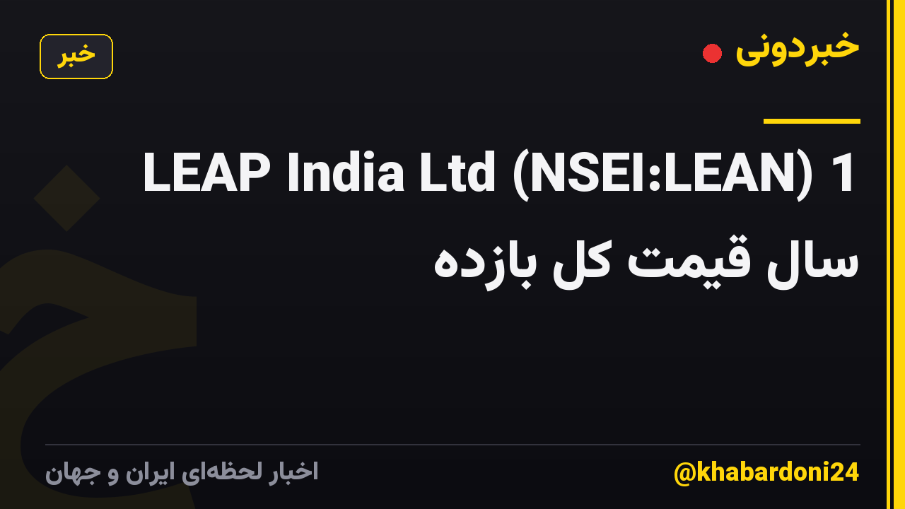 LEAP India Ltd (NSEI:LEAN) 1 سال قیمت کل بازده