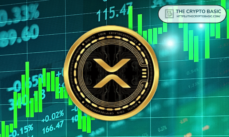 XRP به تازگی سیگنالی را منتشر کرد که قبل از تجمعات عظیم با حرکت 3 میلیارد XRP در 1.06 دلار