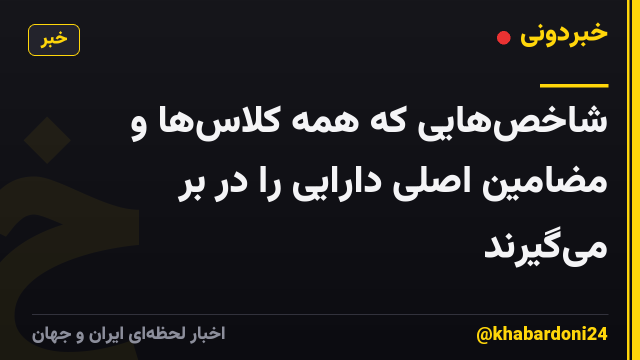 شاخصهایی که همه کلاسها و مضامین اصلی دارایی را در بر میگیرند