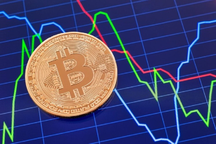 بیت کوین، اتریوم، XRP کاهش می‌یابد، اما با ادامه تنش‌های ایران و ایالات متحده، دوج‌کوین افزایش می‌یابد: تحلیلگر می‌گوید به‌زودی با «غلبه ریسک» در نمودار بیت‌کوین، فروش بعدی به‌زودی خواهد بود.