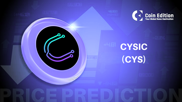 پیش بینی قیمت Cysic: قیمت CYS 362٪ افزایش می یابد زیرا لیست Upbit توجه را به خود جلب می کند