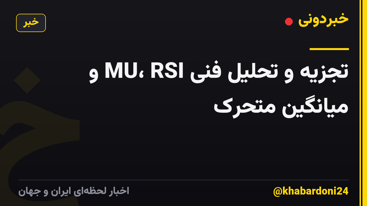تجزیه و تحلیل فنی MU، RSI و میانگین متحرک