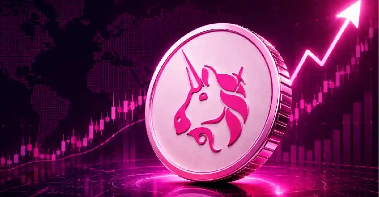 چرا UNI Price Setup اکنون مورد توجه است؟