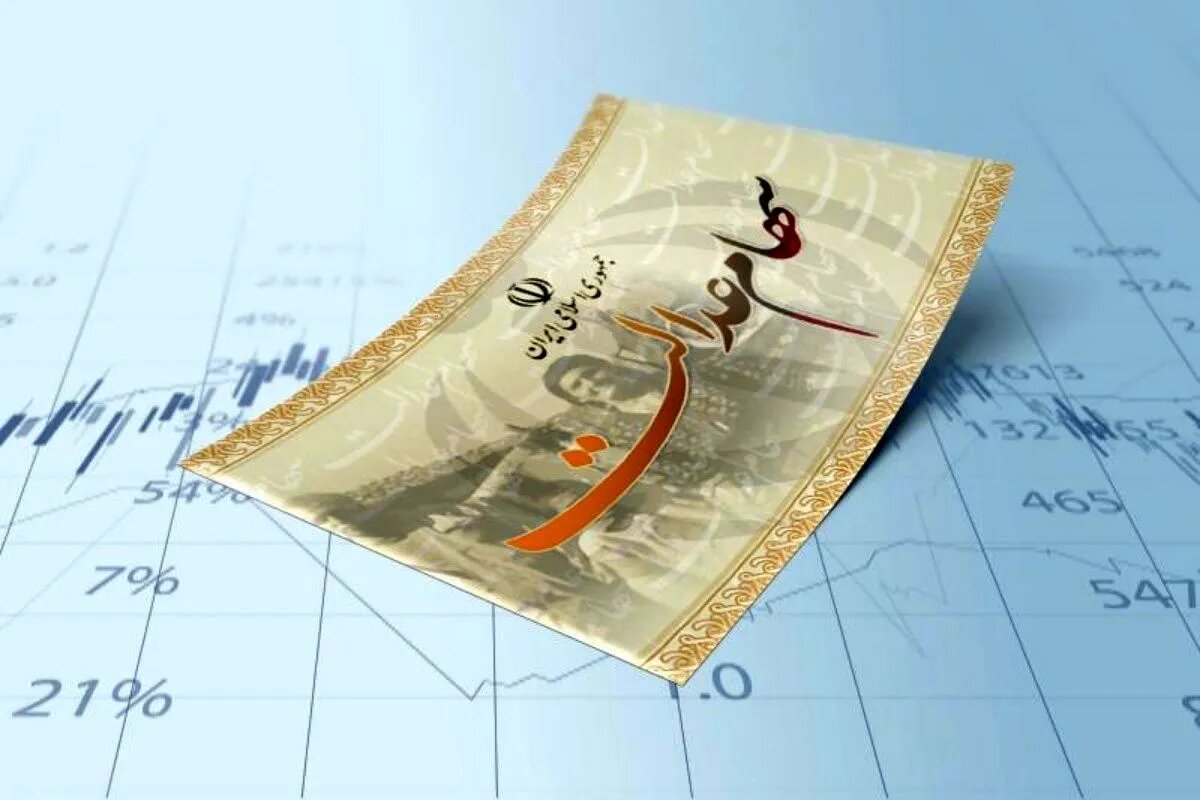 زمان واریز سود سهام عدالت ۱۴۰۵ اعلام شد/ تکلیف جاماندگان چه میشود؟