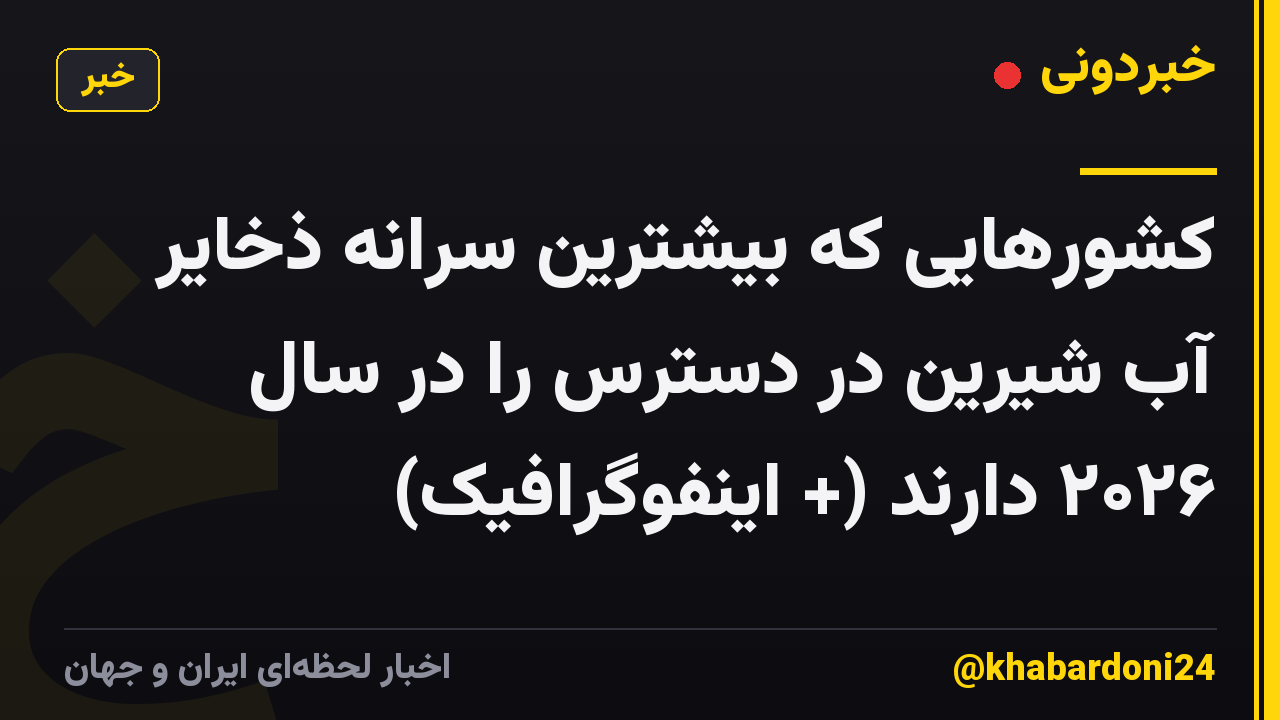کشورهایی که بیشترین سرانه ذخایر آب شیرین در دسترس را در سال ۲۰۲۶ دارند (+ اینفوگرافیک)