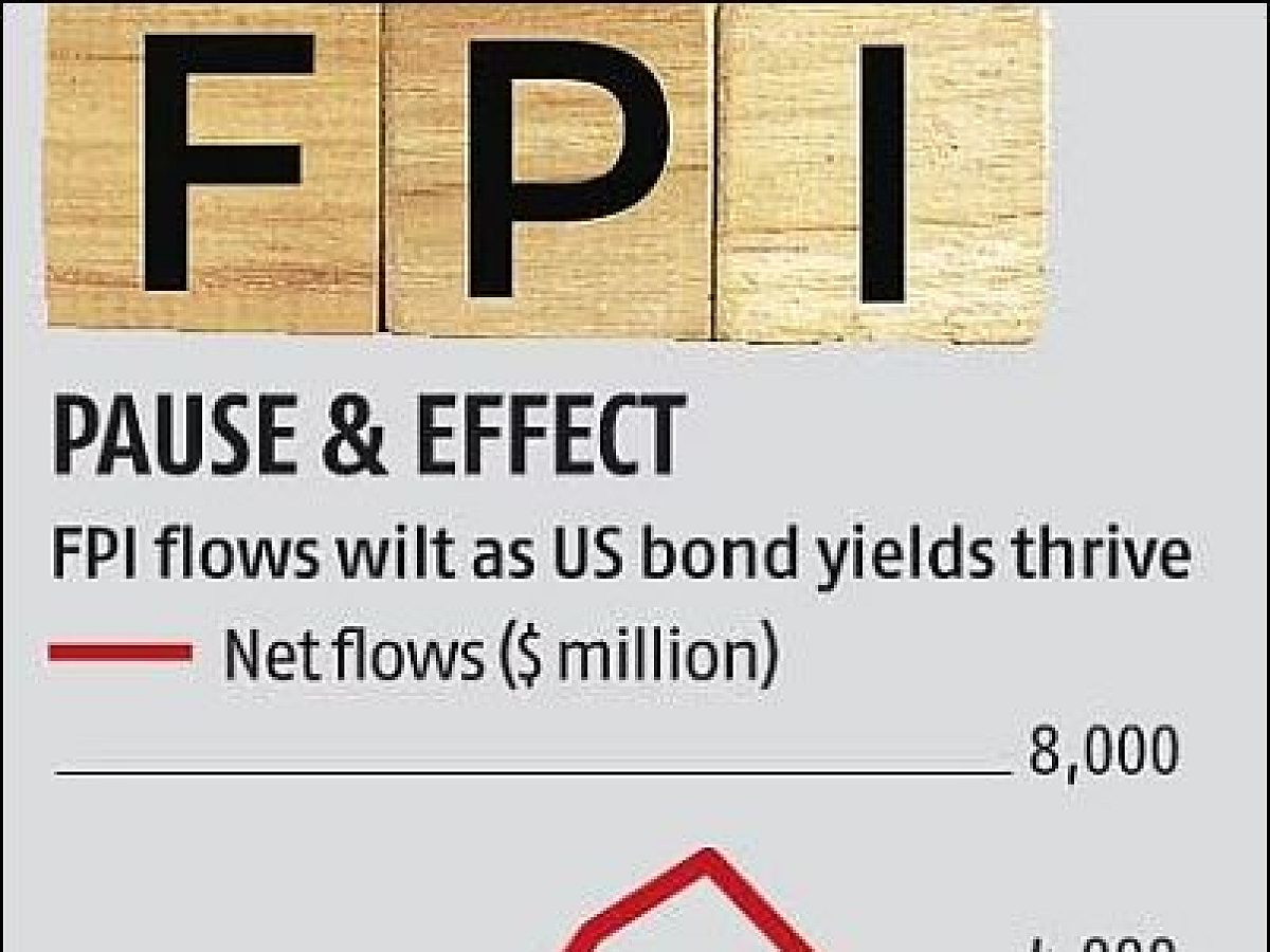FPI ها در اوایل آگوست 16621 Cr در سهام هند سرمایه گذاری می کنند