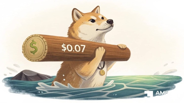 راه اندازی نادر Dogecoin در سال 2022 منعکس می شود - آیا DOGE می تواند رالی 140% خود را تکرار کند؟
