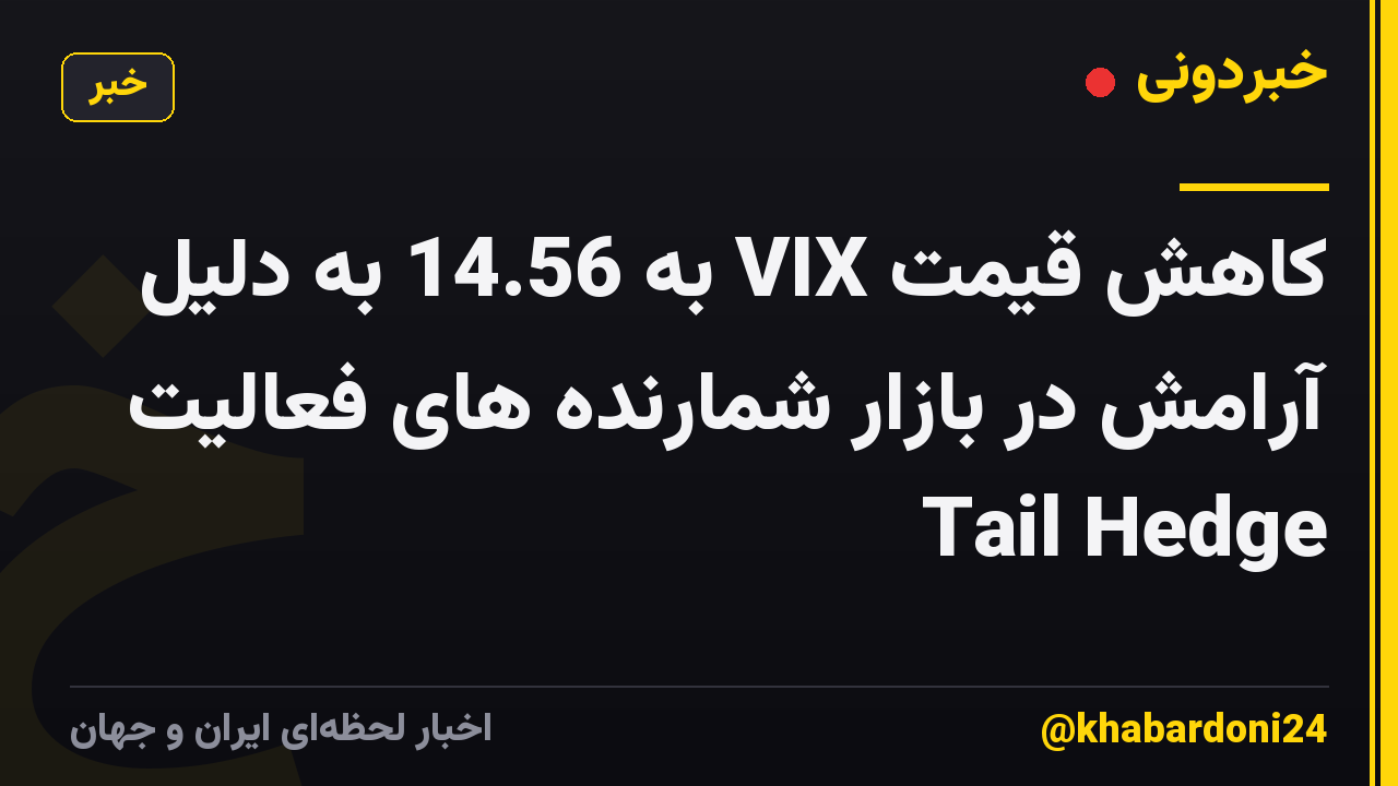 کاهش قیمت VIX به 14.56 به دلیل آرامش در بازار شمارنده های فعالیت Tail Hedge