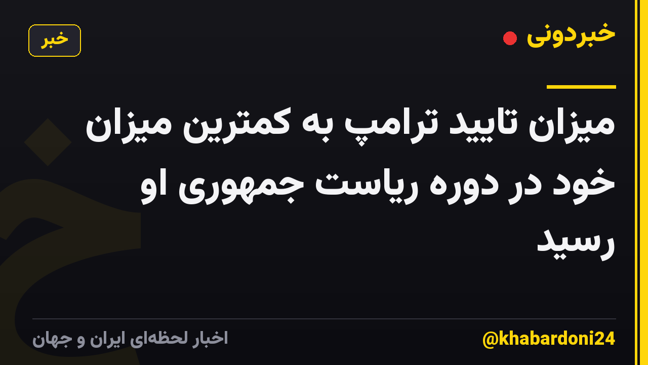 میزان تایید ترامپ به کمترین میزان خود در دوره ریاست جمهوری او رسید