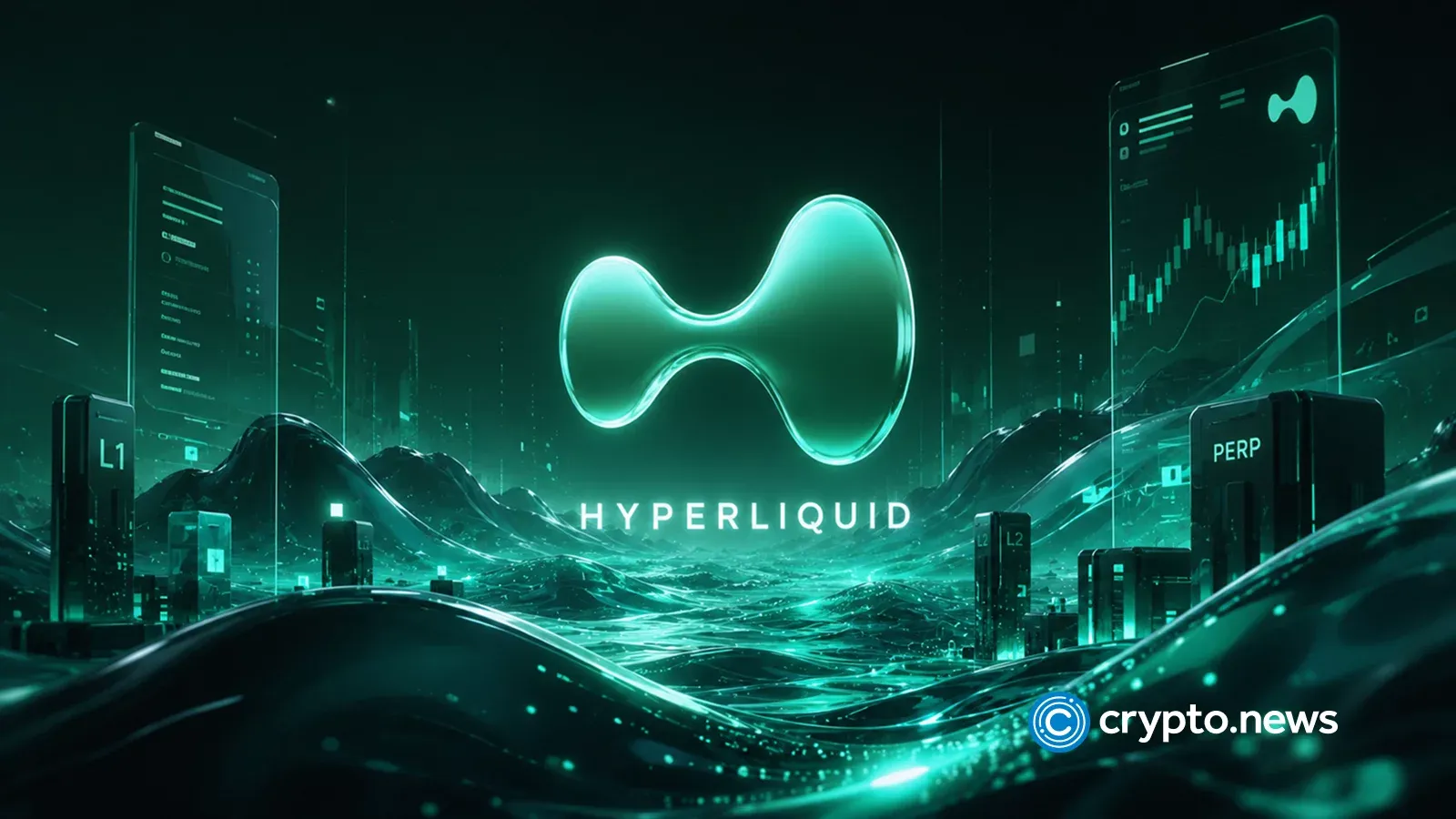 مرکز سیاست Hyperliquid از لغو قانون 611 SEC حمایت می کند
