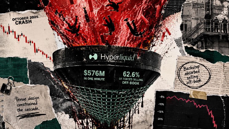 جابجایی 576 میلیون دلاری از فروش اجباری کتاب های سفارش عمومی، Hyperliquid را از یک خرابی سیستمی نجات داد.