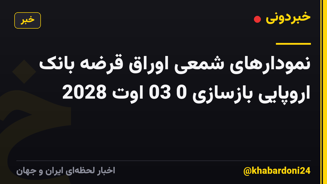 نمودارهای شمعی اوراق قرضه بانک اروپایی بازسازی 0 03 اوت 2028