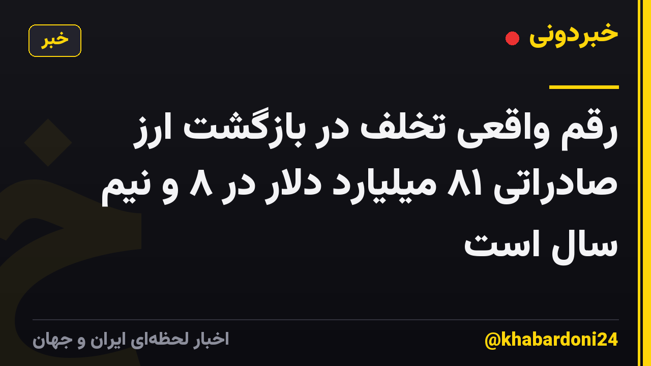 رقم واقعی تخلف در بازگشت ارز صادراتی ۸۱ میلیارد دلار در ۸ و نیم سال است