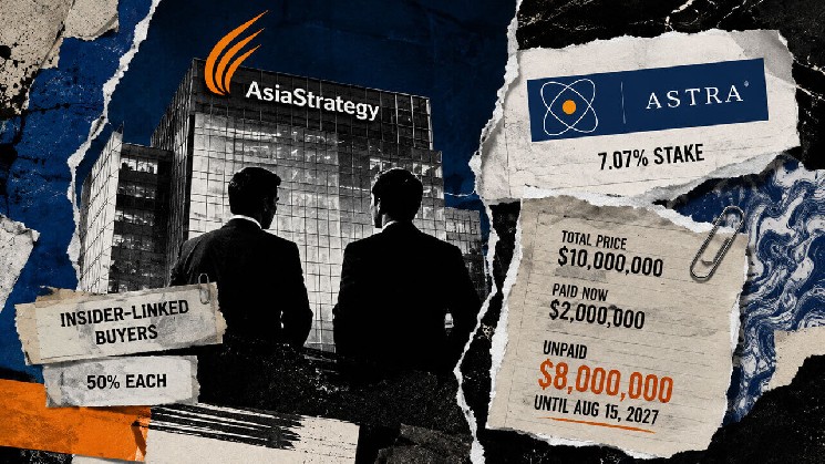 معامله Astra شرکت AsiaStrategy به خریداران مرتبط با خودی اجازه می دهد تا قبل از سررسید 8 میلیون دلاری، مالکیت خود را در دست بگیرند
