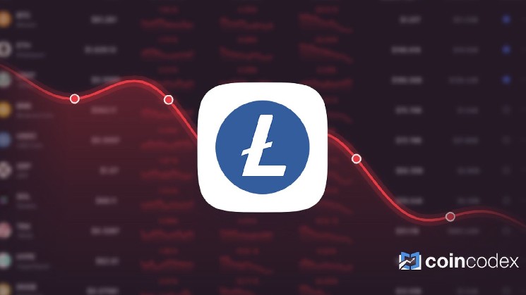 پیش بینی می شود لایت کوین تا 24 آگوست 2026 به 40.74 دلار کاهش یابد.