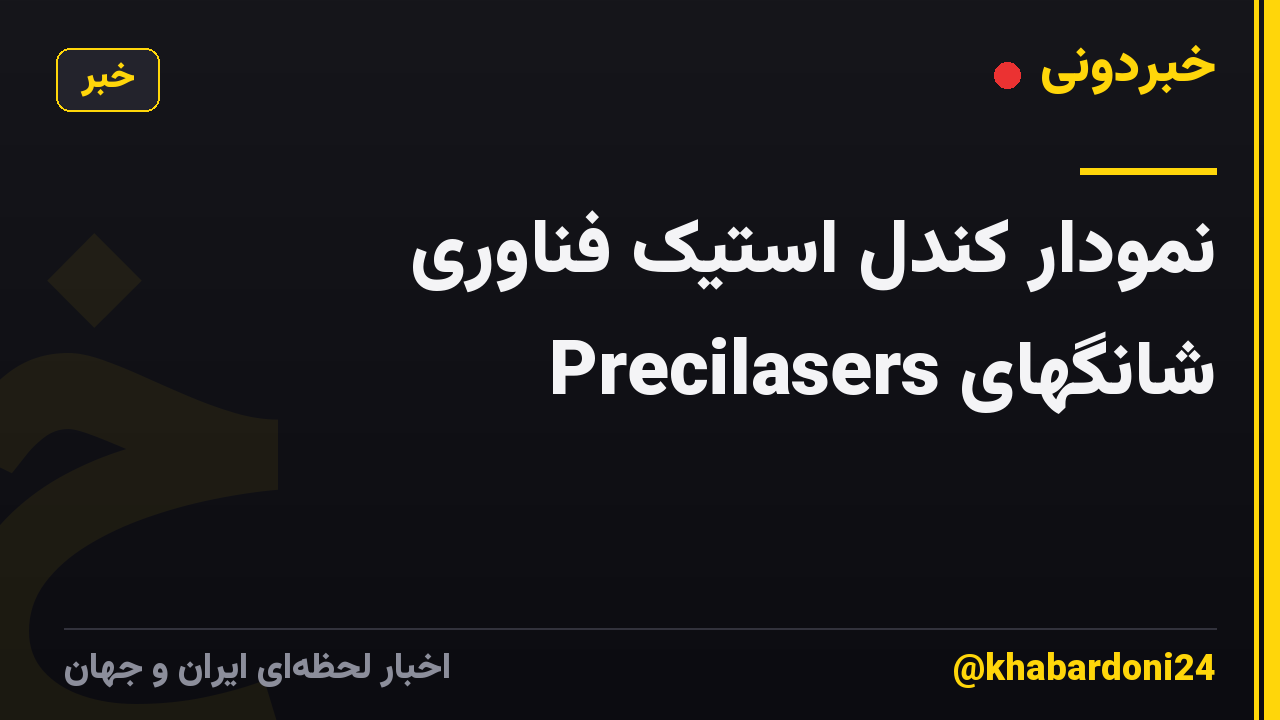 نمودار کندل استیک فناوری Precilasers شانگهای