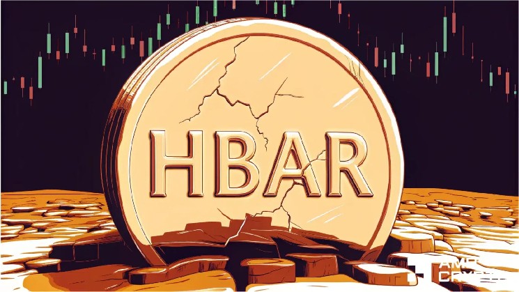 قیمت HBAR به 0.074 دلار جهش کرد زیرا فعالیت Hedera به بالاترین حد خود رسید
