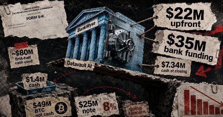 Datavault می خواهد یک بانک را بخرد و پس از گزارش 1.4 میلیون دلار پول نقد، آن را با 35 میلیون دلار سرمایه گذاری کند