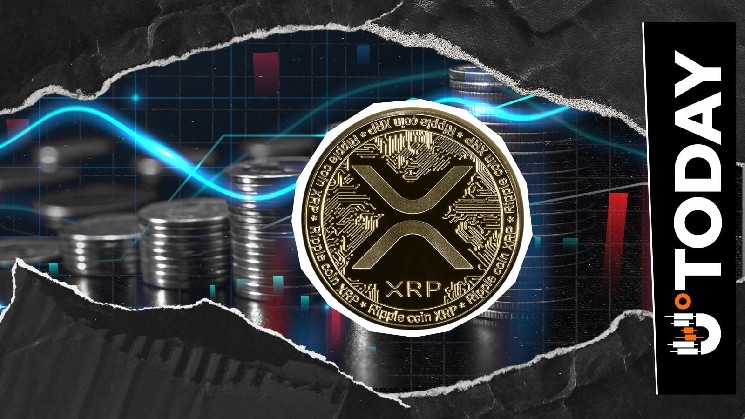 احتمال رسیدن XRP به 1.70 دلار در ماه اوت بیشتر است زیرا رالی 58 درصد احساسات را در Kalshi تغییر می دهد.