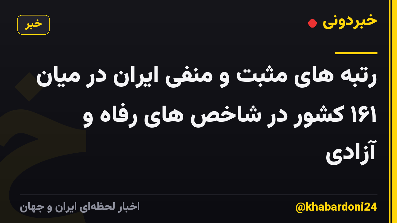رتبه های مثبت و منفی ایران در میان ۱۶۱ کشور در شاخص های رفاه و آزادی