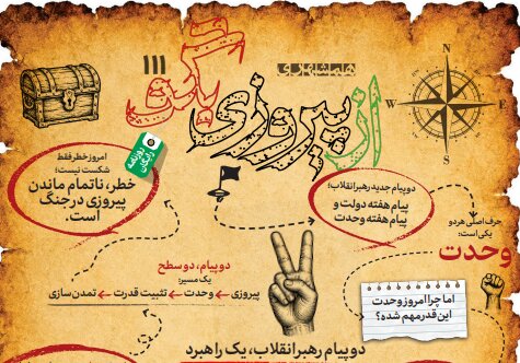 شماره ۱۱۱ روزنامه «از پیروزی بگو» | نقشه پیروزی