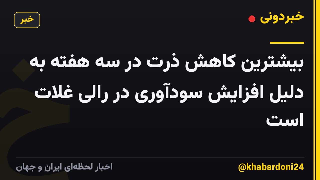 بیشترین کاهش ذرت در سه هفته به دلیل افزایش سودآوری در رالی غلات است