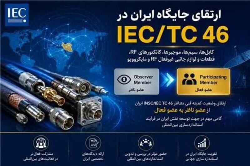 فیلم| یزد عضو فعال کمیته جهانی استاندارد شد