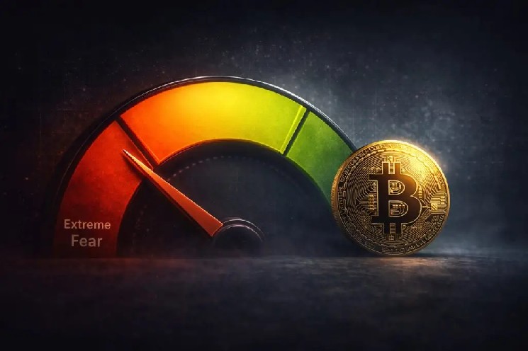 شاخص ترس و طمع نیز پس از عقب نشینی بیت کوین (BTC) سقوط می کند! در اینجا جزئیات هستند