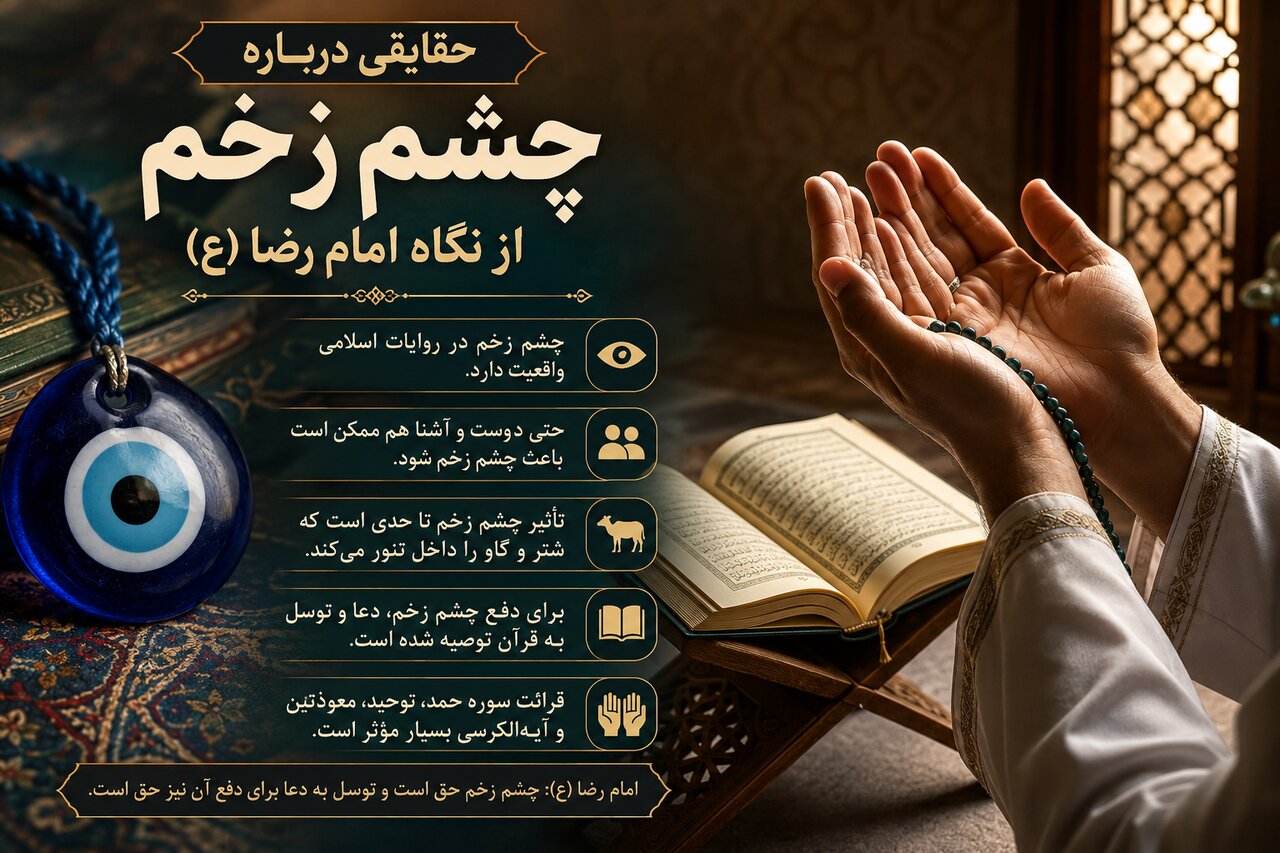 امام رضا(ع) درباره «چشمزخم» چه گفت؟ | این راهکار را برای دفع چشمزخم بخوانید
