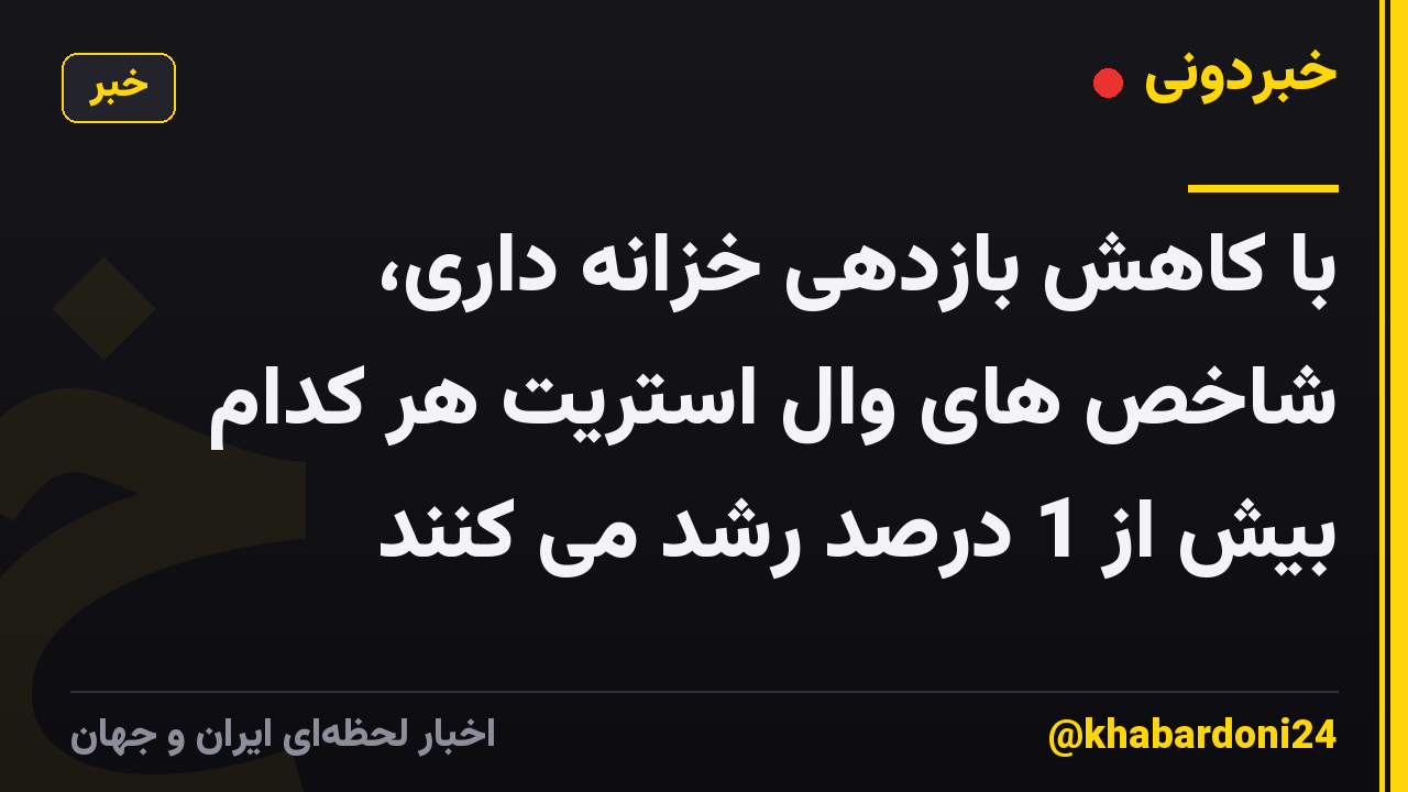 با کاهش بازدهی خزانه داری، شاخص های وال استریت هر کدام بیش از 1 درصد رشد می کنند