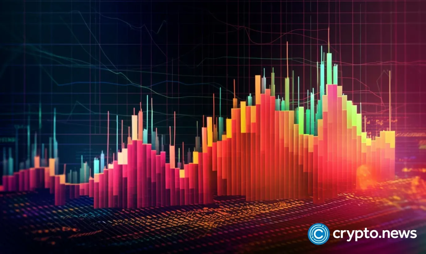 Curve DAO توسعه دهندگان Resupply را برای نقش ریسک منصوب می کند