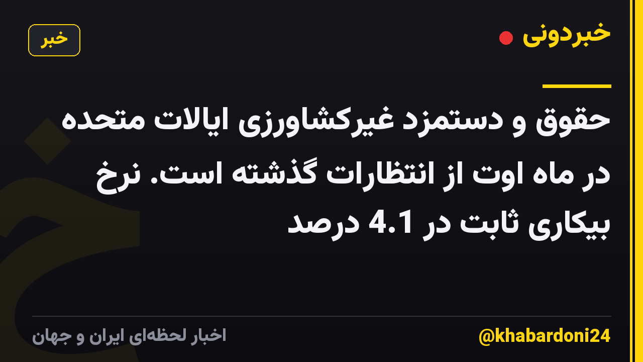 حقوق و دستمزد غیرکشاورزی ایالات متحده در ماه اوت از انتظارات گذشته است. نرخ بیکاری ثابت در 4.1 درصد